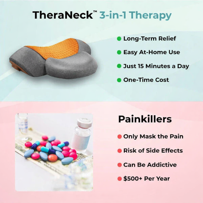 TheraNeck™ Triple Fusion Massager