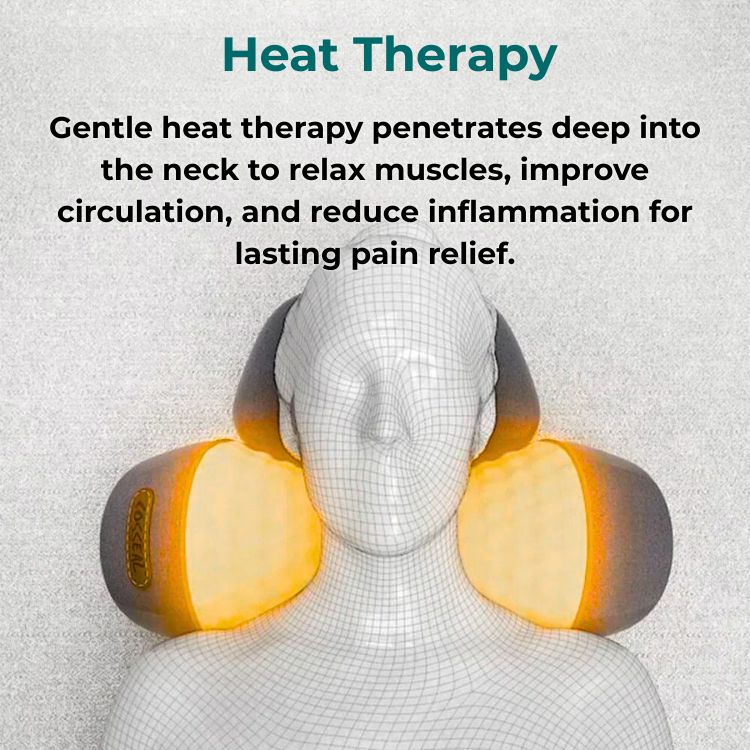 TheraNeck™ Triple Fusion Massager